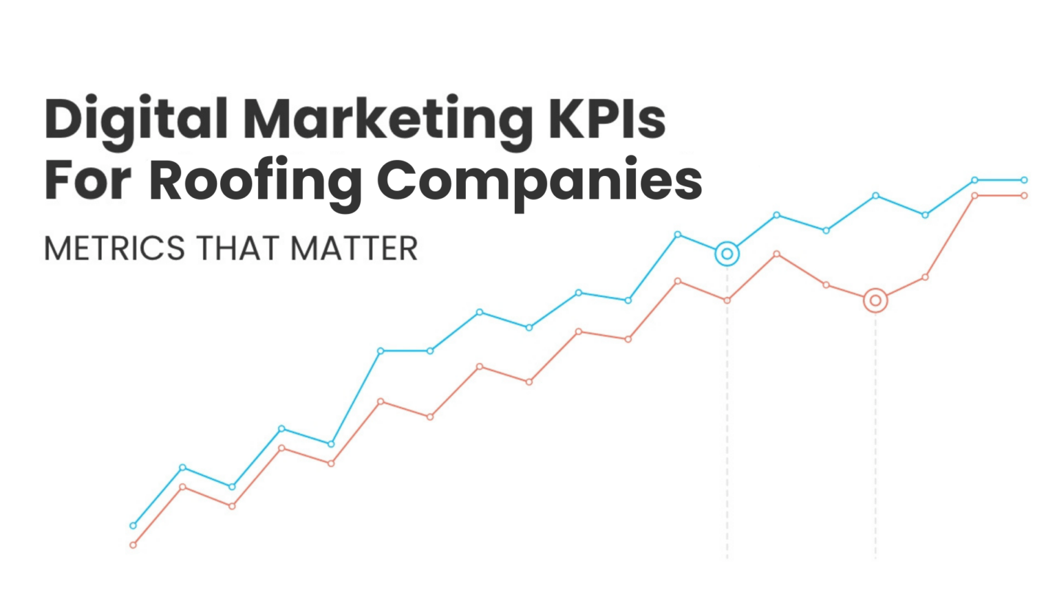 Digital Marketing KPIs for Roofing Companies