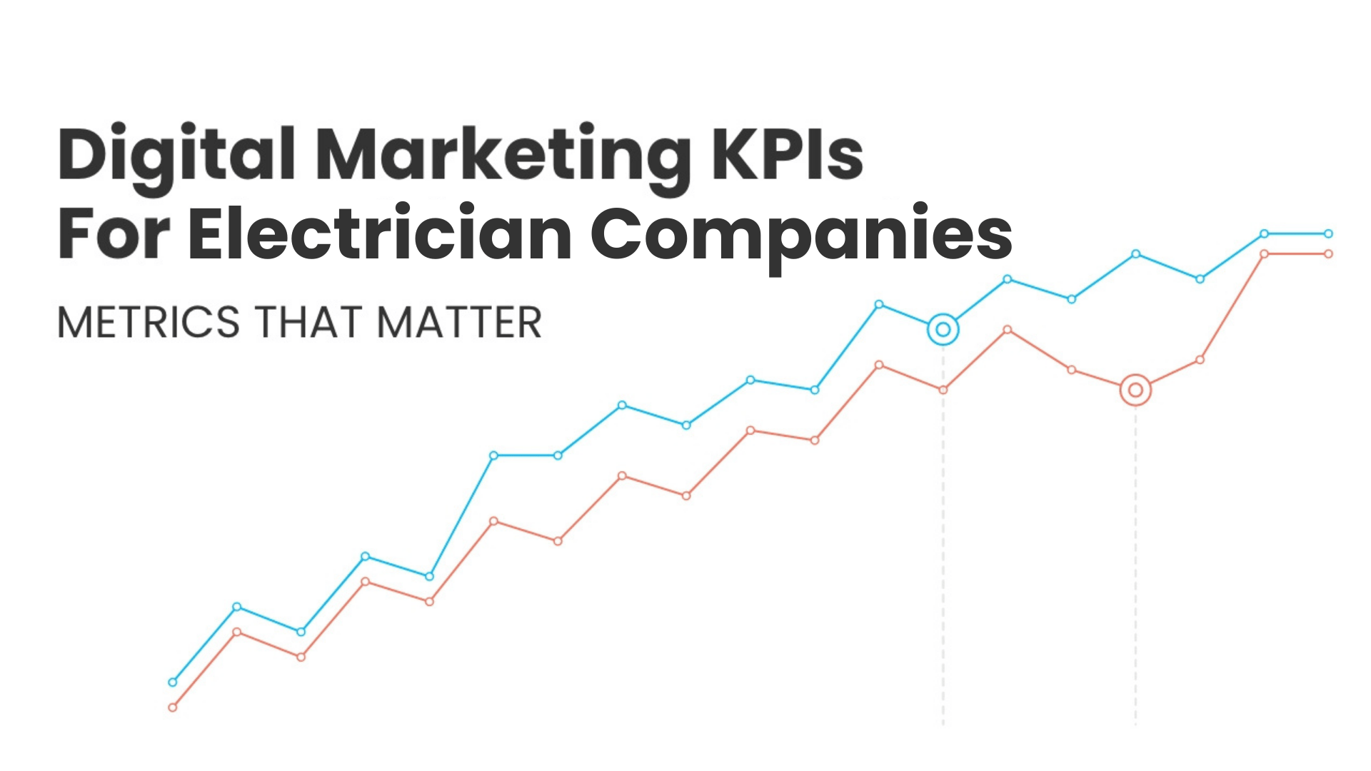 Digital Marketing KPIs for Electrician Companies